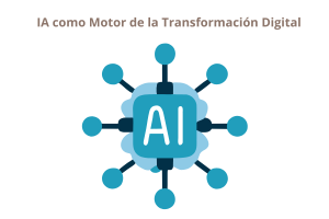 Inteligencia artificial